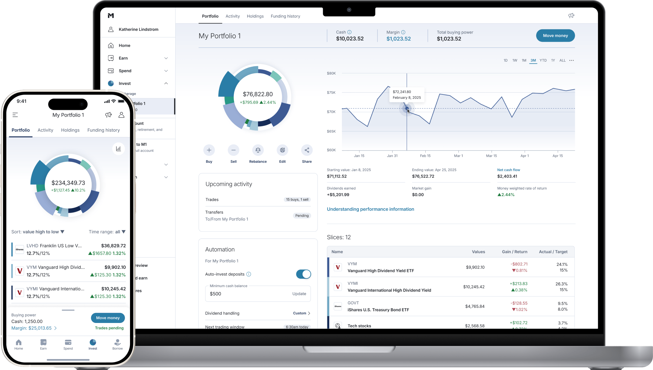 Long-term investing interface on eliteprostocks